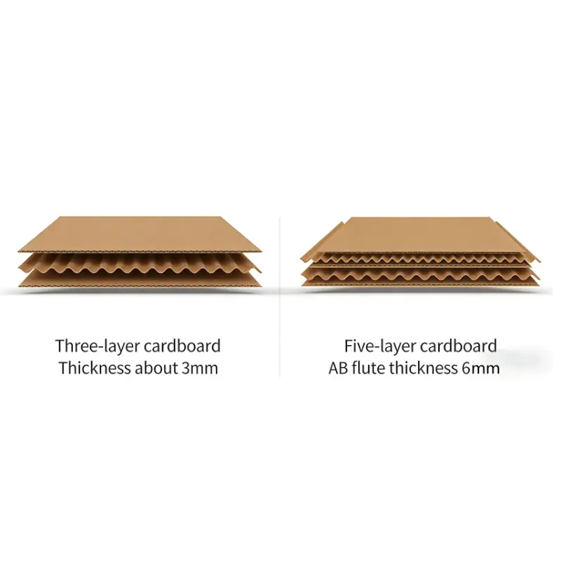 tear strip corrugated box made in-china